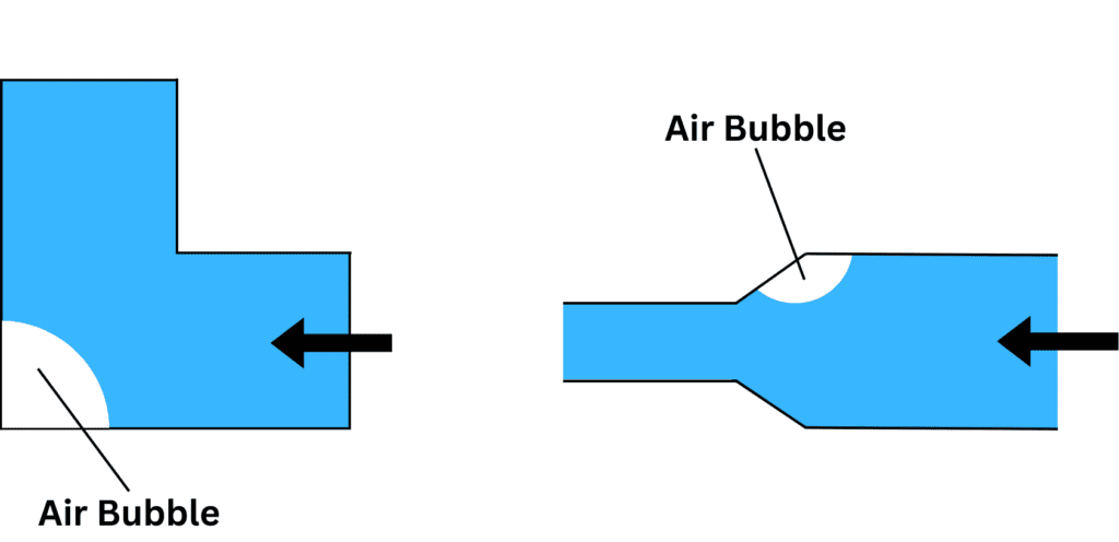 Microchannel geometries favorising air bubble formation