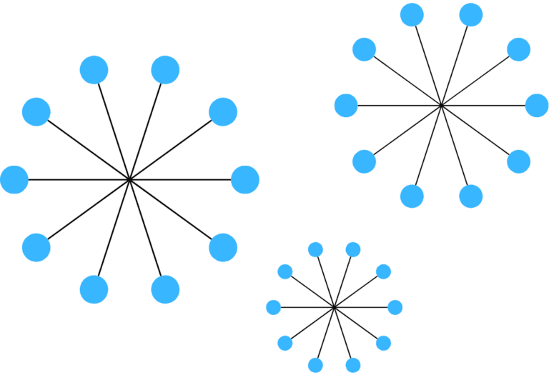 Surfactant micelles